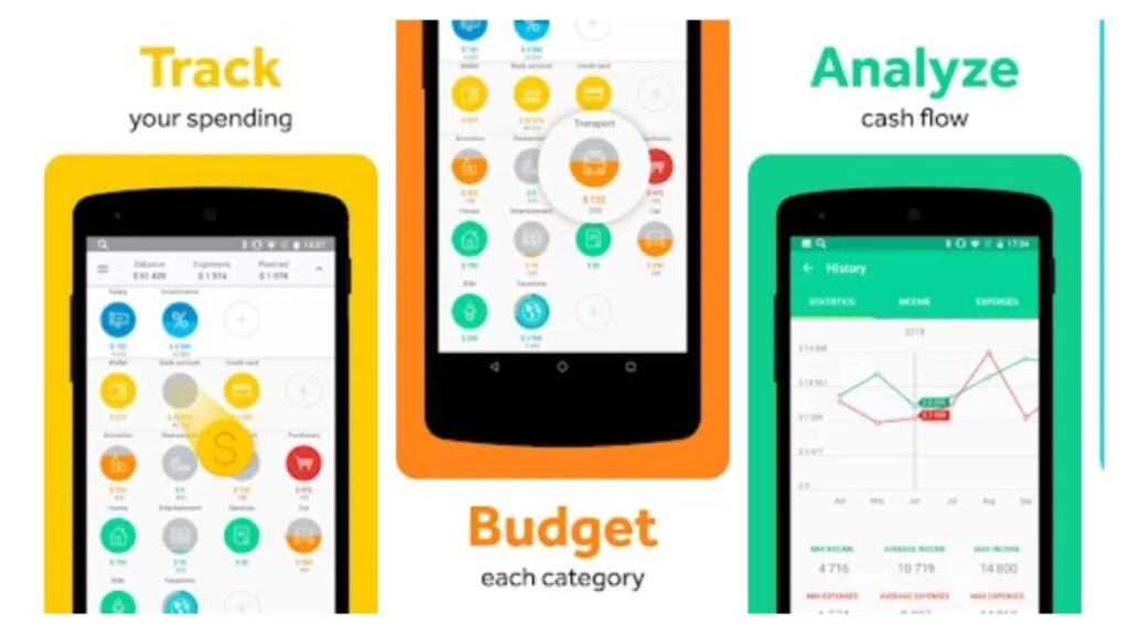 CoinKeeper - Aplicativo de Finanças Pessoais  